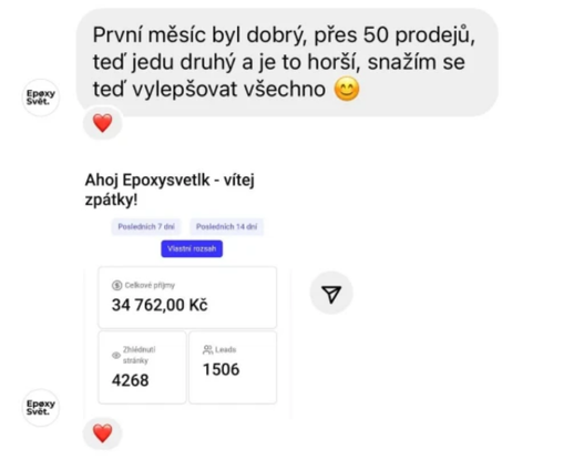 Epoxy svět - 34 762 Kč, přes 50 prodejů první měsíc